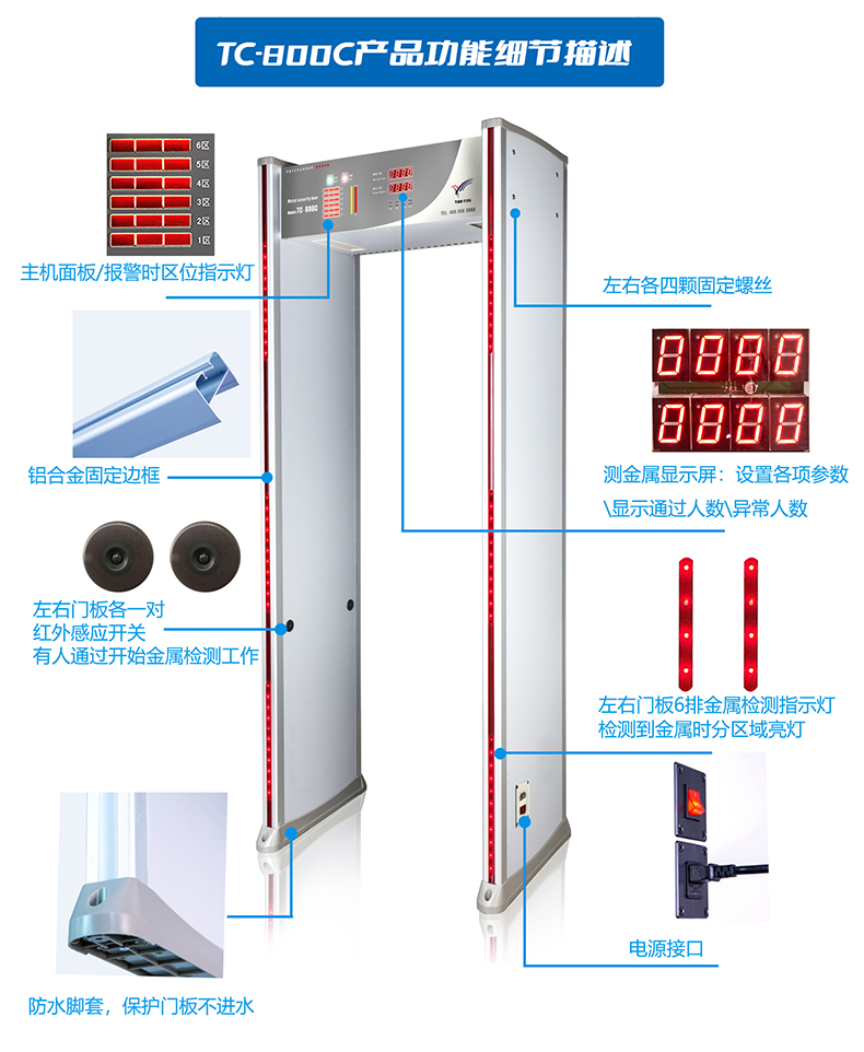 金屬安檢門：每天24小時(shí)守護(hù)安全的科技屏障